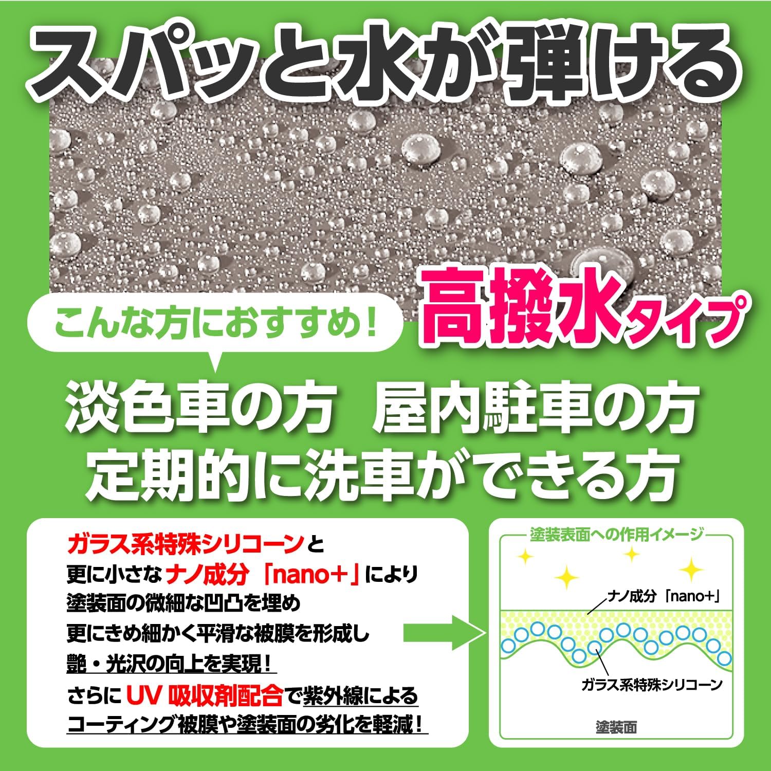 ゼロプレミアム ガラス系コーティング 280ml 高撥水 UV保護 車・バイク・自転車用