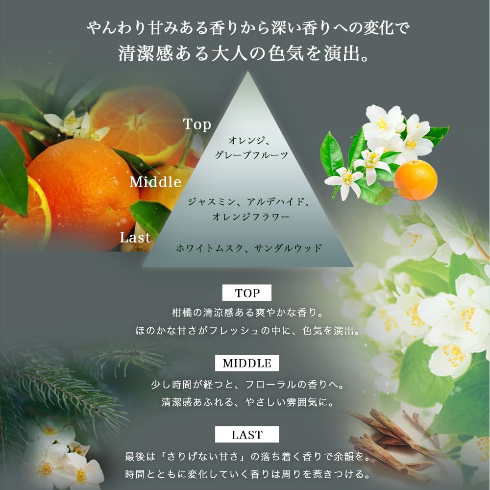ホワイトムスク 香水 メンズ 50mL ギフト用 フレグランス