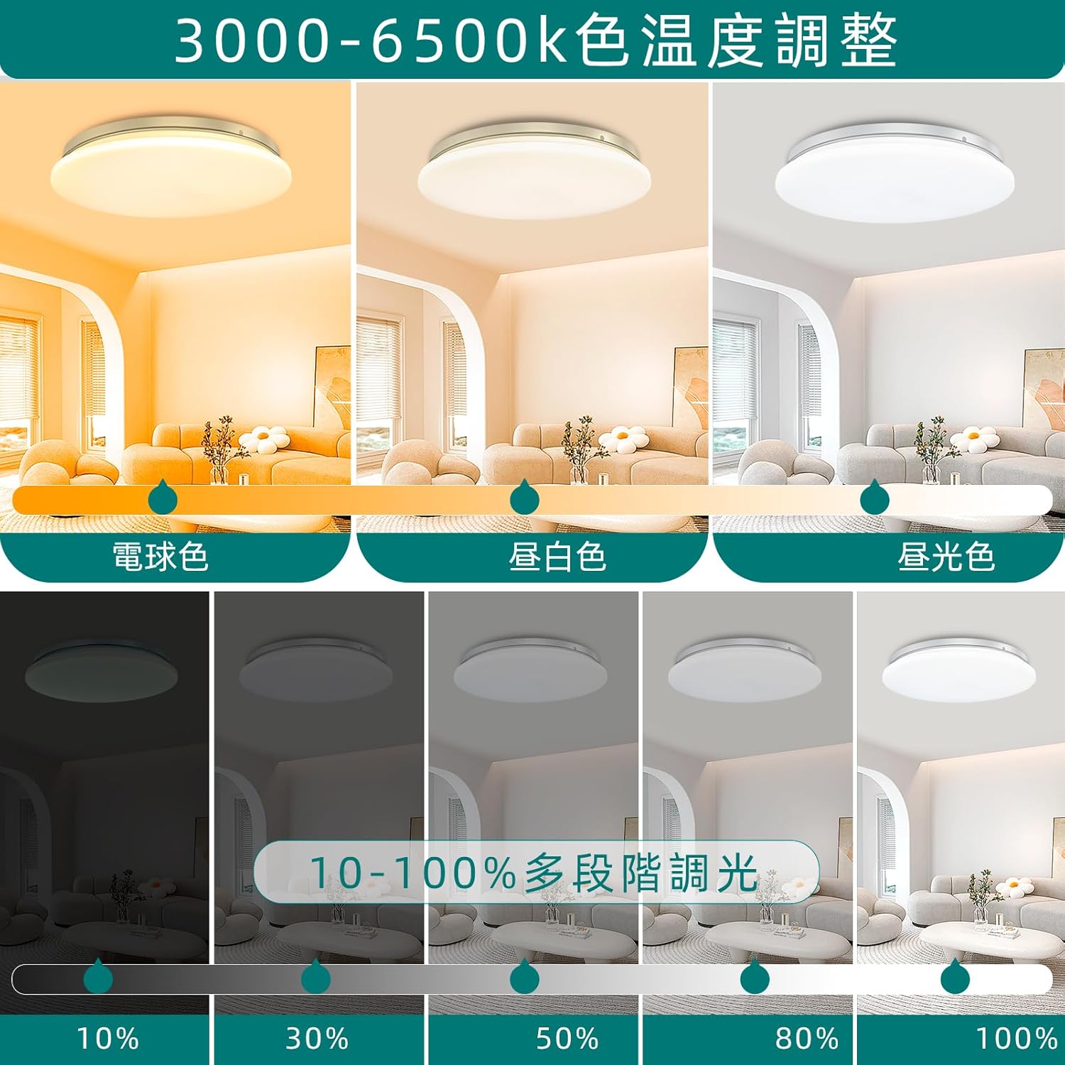 LEDシーリングライト 8畳用 30W 調光・調色リモコン付き PSE認証 日本語説明書付 3年保証