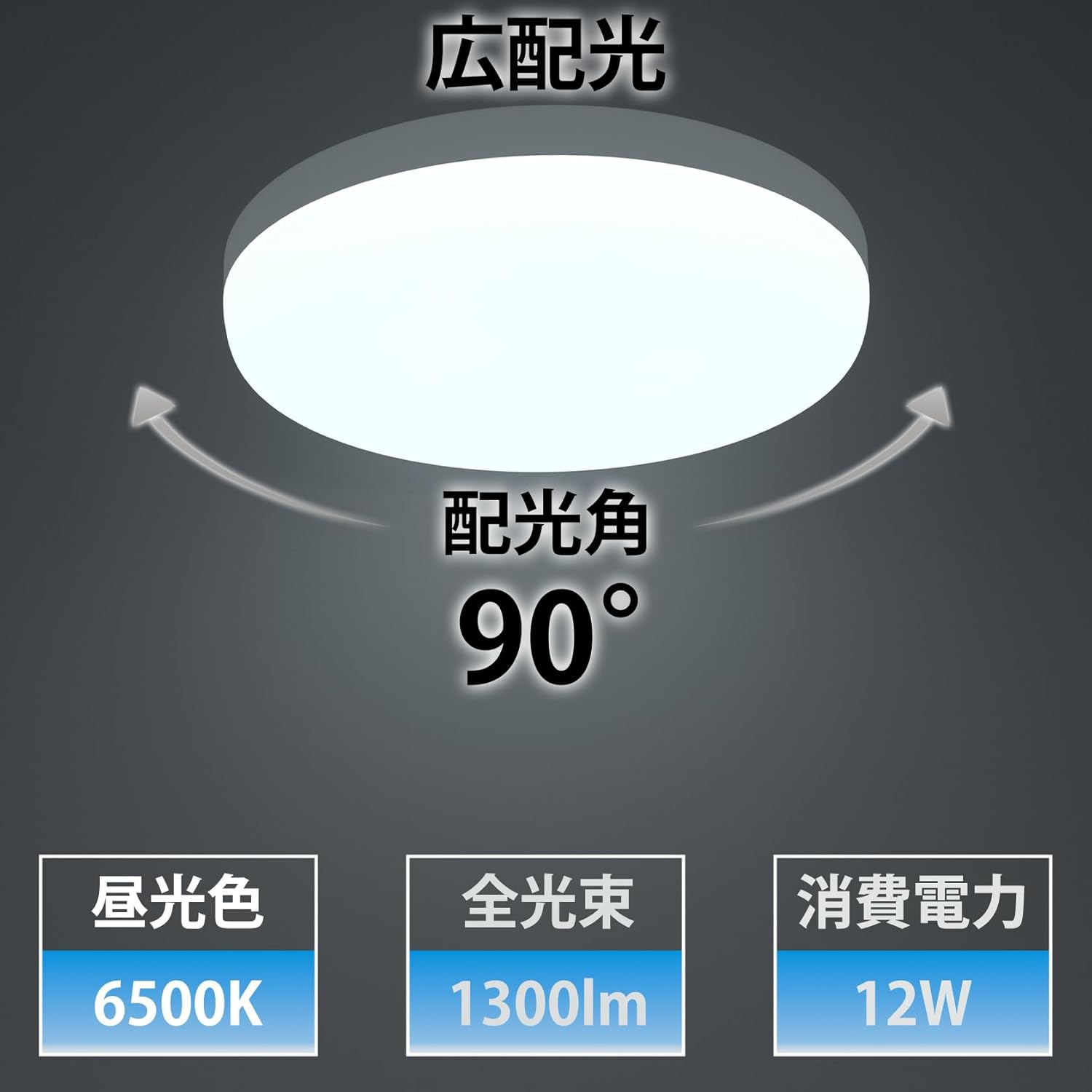 小型LEDシーリングライト 12W 昼光色 1300lm 長寿命 2個入
