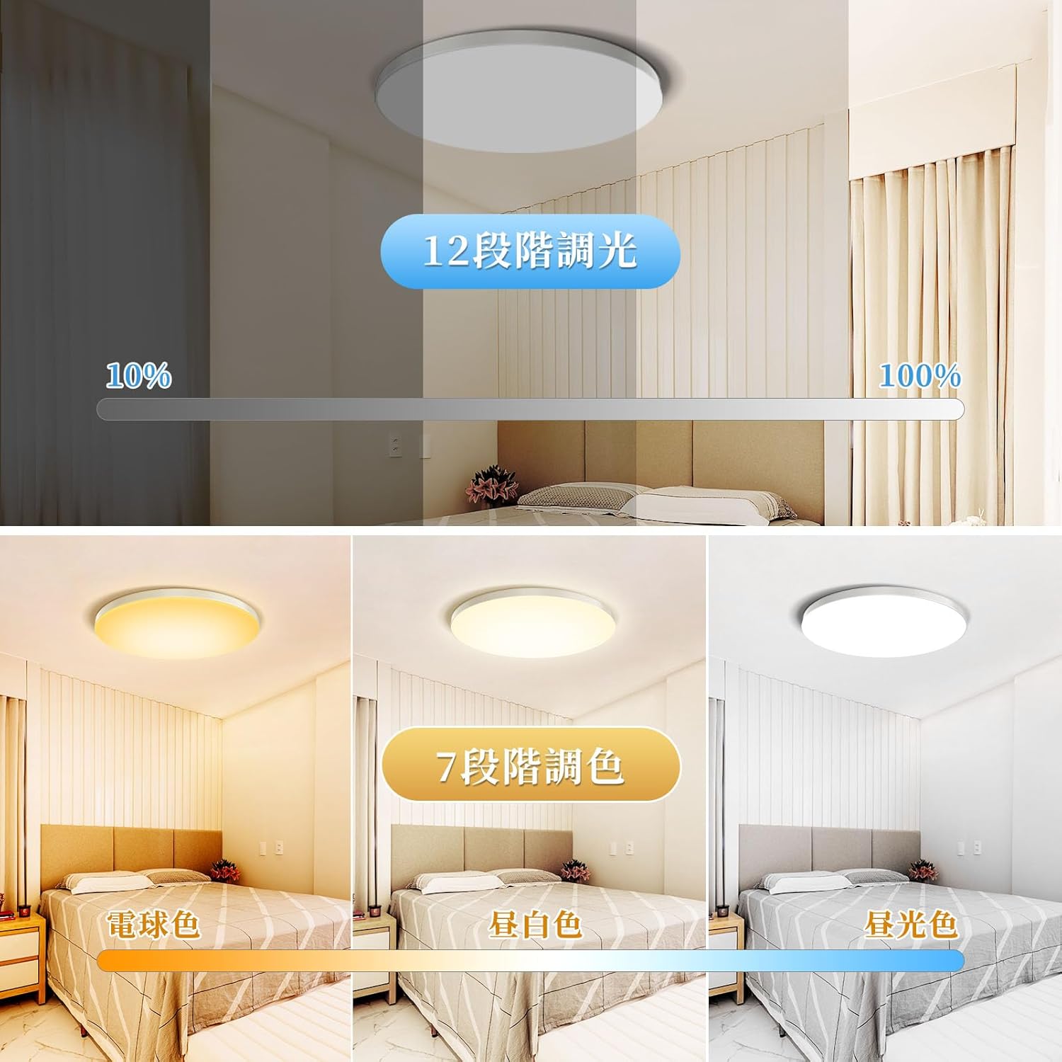 LED調光シーリングライト 28W 3600lm 2個セット 室内用 ホワイト枠