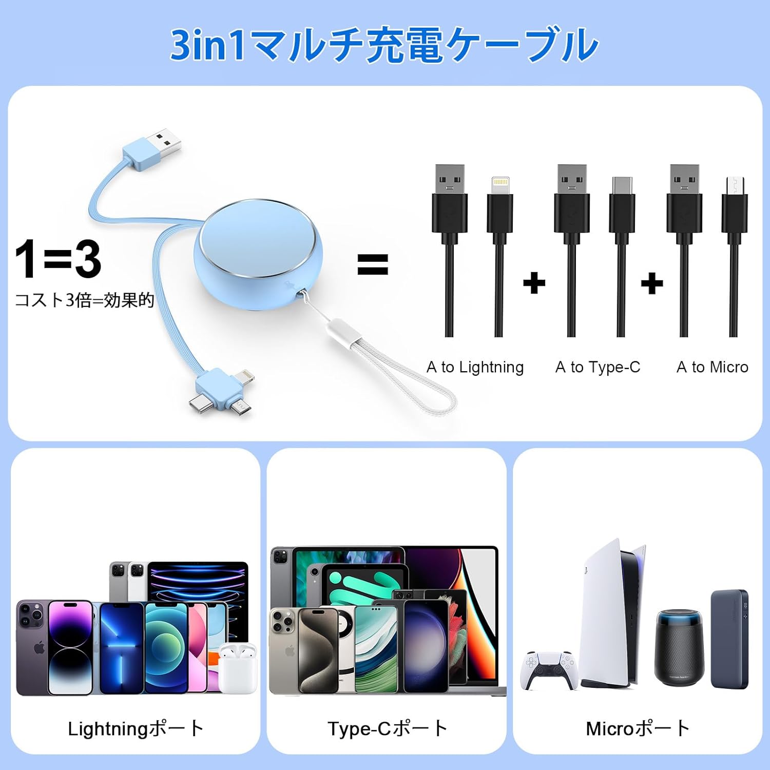 3種兼用 巻き取り充電ケーブル 20-100cm MFi認証 2.4A急速充電＆データ転送対応