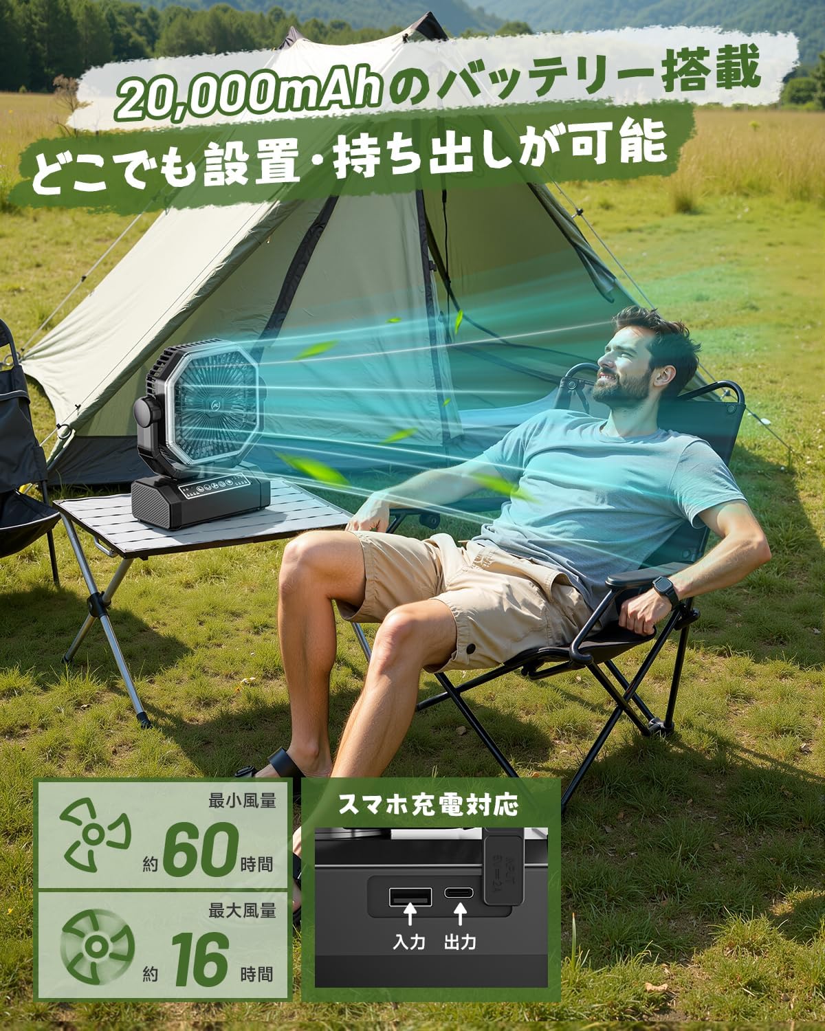 アウトドア用 自動首振り扇風機 20000mAh 60時間連続使用 タイマー機能付き Type-C充電式 コンパクト ブラック