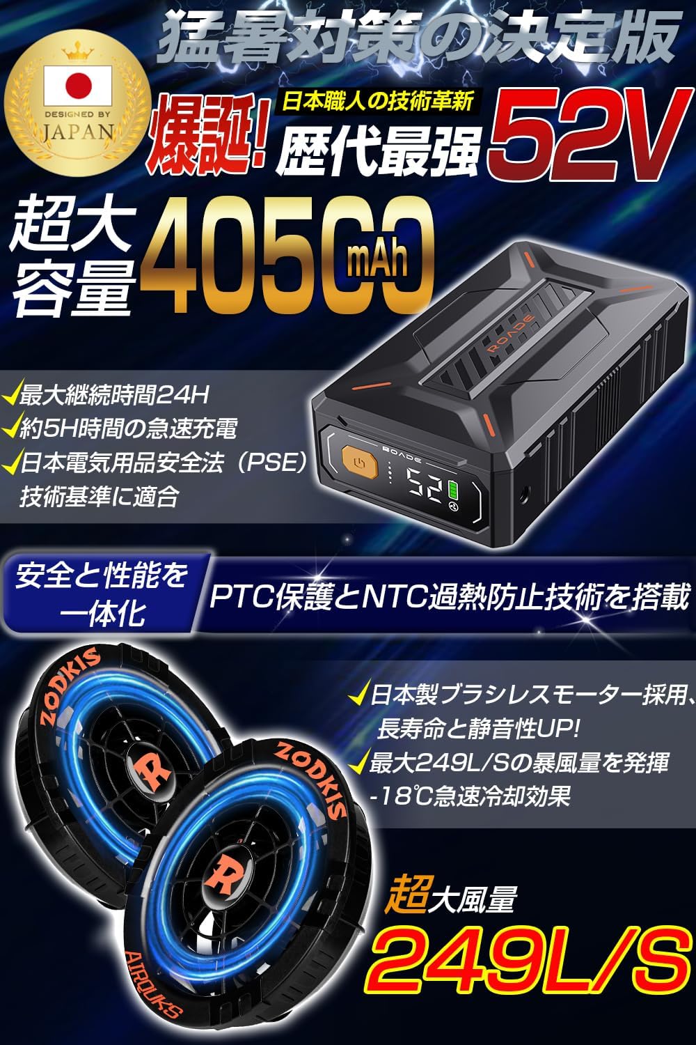 2025年モデル 52Vファンバッテリーセット 大容量40500mAh 7段階風量調節 PSE認証付き