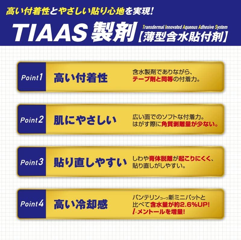 バンテリンコーワEXパッド56枚【第2類医薬品】