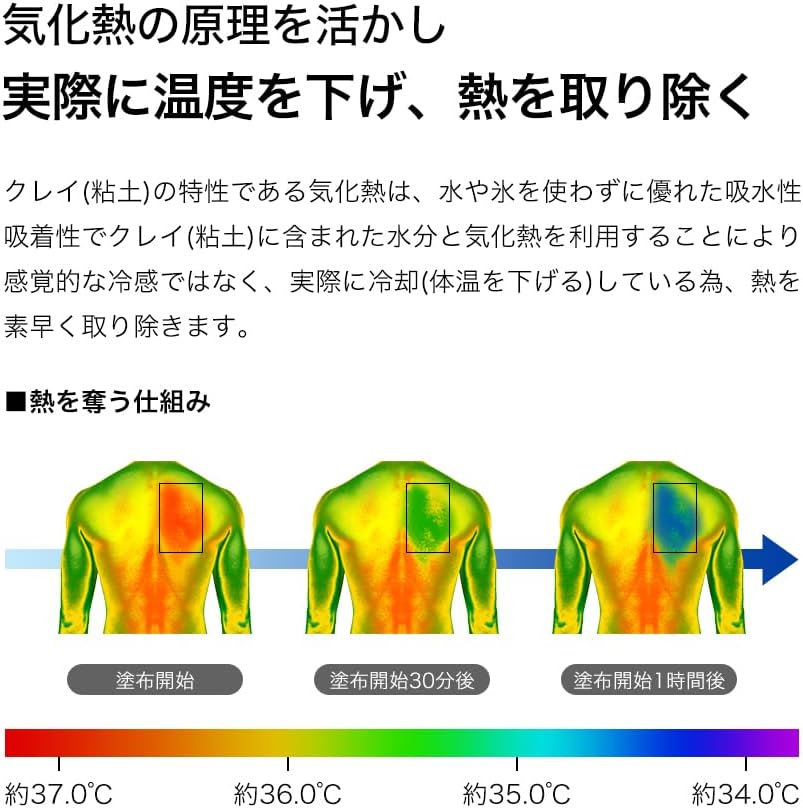接骨院用冷却粘土湿布「ハルシンE」1kg×12袋入 - モンモリロナイト＆メントール配合