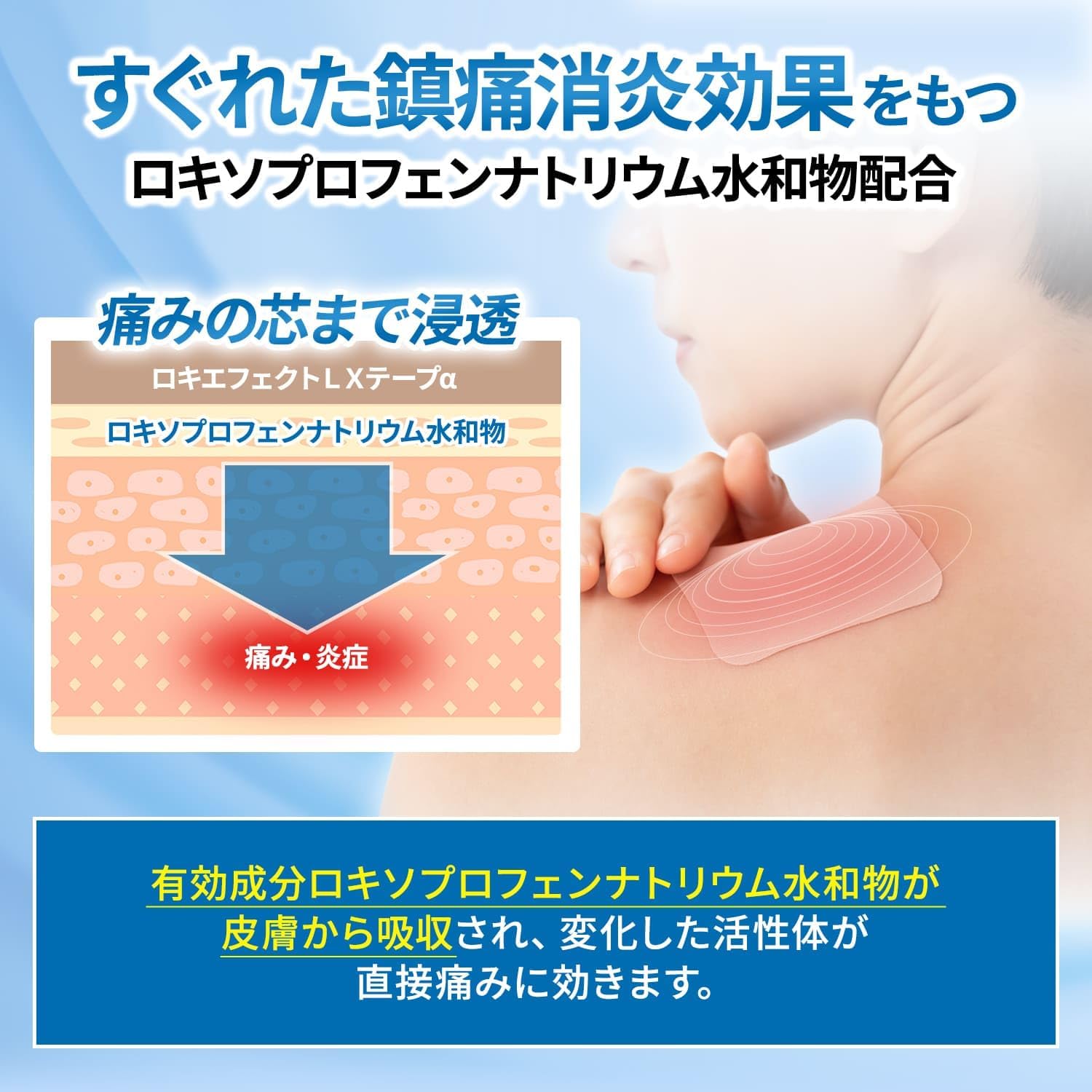 ロキエフェクトLXテープα 大判 35枚入【第2類医薬品】