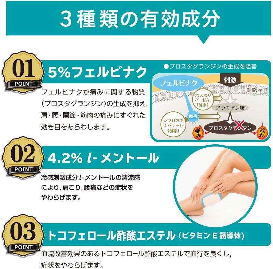 パスタイムFXこはる 40枚【第2類医薬品】