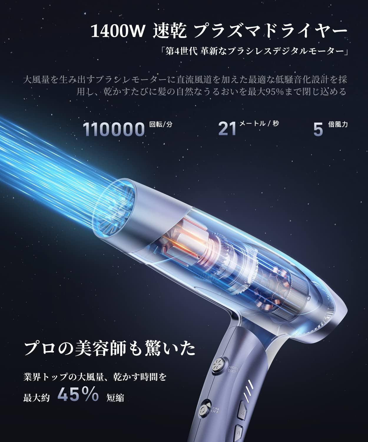 サロン級 速乾ヘアドライヤー 中和イオン搭載 折り畳み式 コンパクト 旅行用 PSE認証 星空グレー