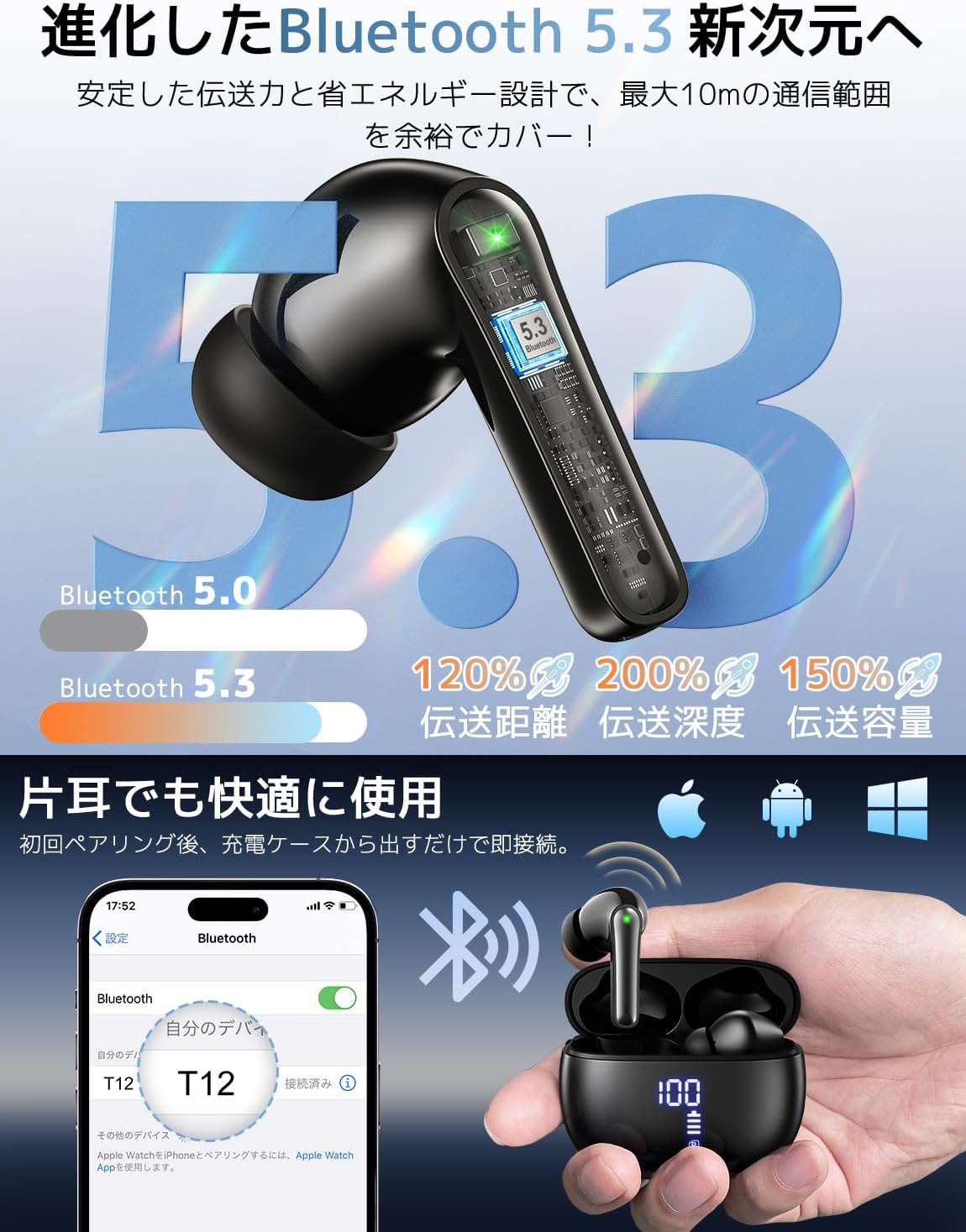 Bluetooth5.3 ワイヤレスイヤホン 自動ペアリング タッチコントロール IPX7防水 小型軽量 ブラック