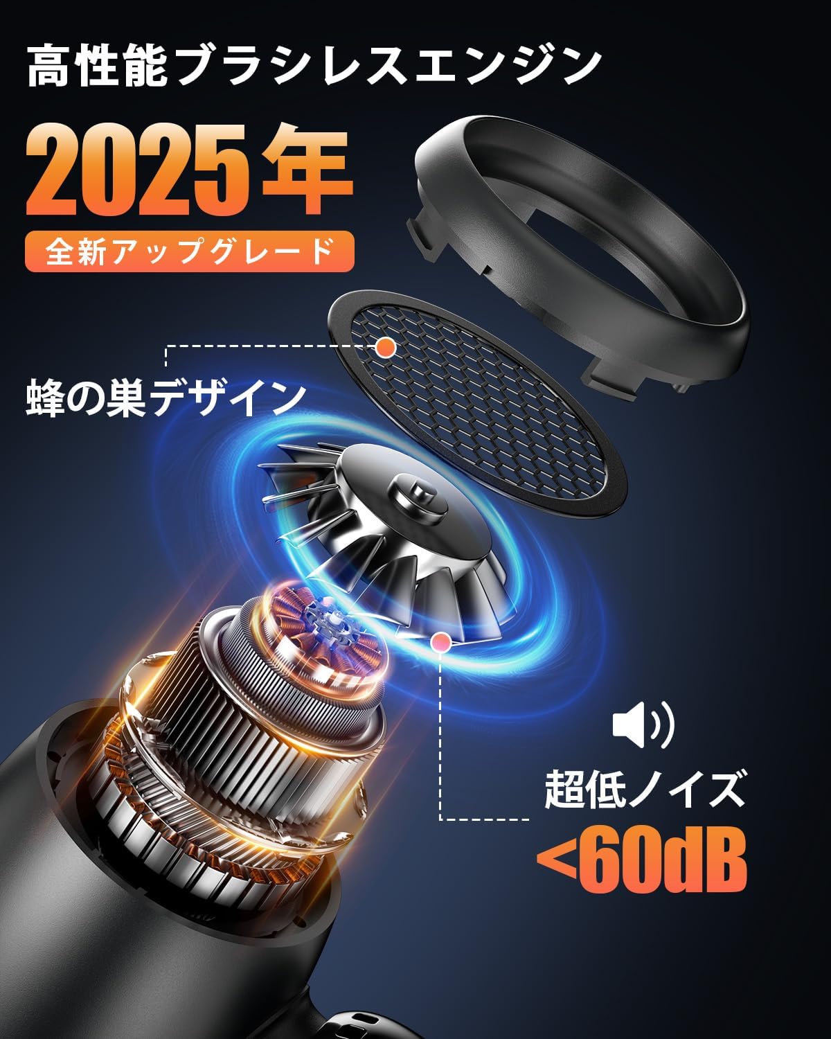 エアダスター 250,000RPM 超強風タイプ 8000mAh大容量バッテリー 車/PC/カメラ掃除用 日本語取扱説明書付き