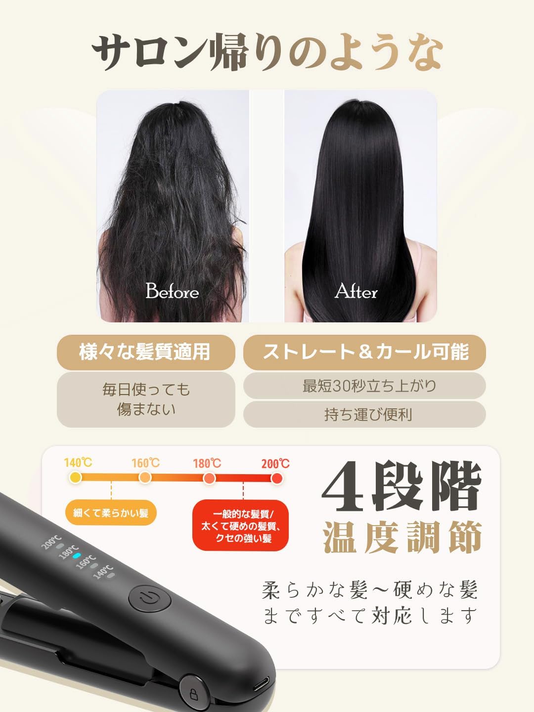 コードレス2WAYヘアアイロン 18mm プロ仕様200℃ 自動電源OFF ミニサイズ 男女兼用 旅行・出張に最適