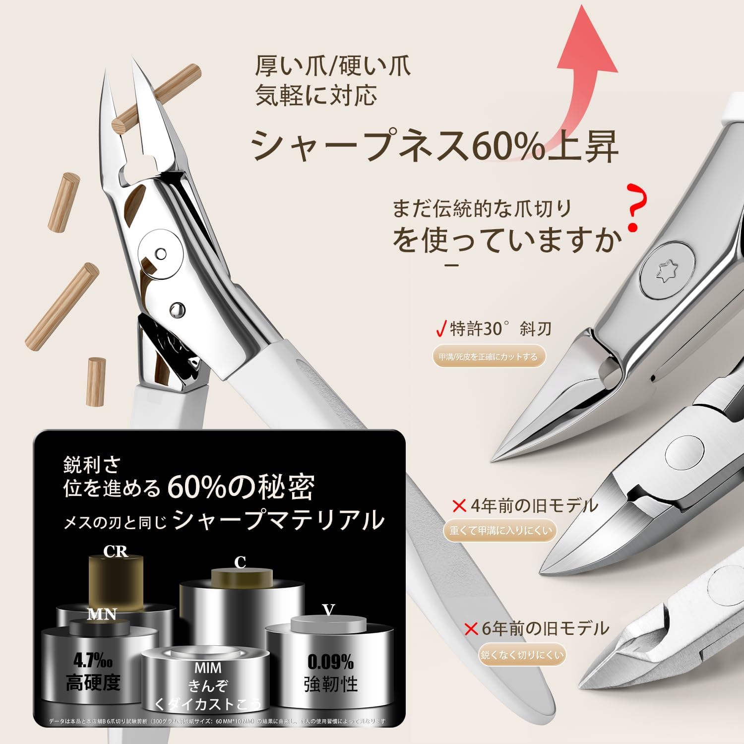 巻き爪対応 ステンレス製ニッパー爪切りセット（滑り止めハンドル・爪やすり付）