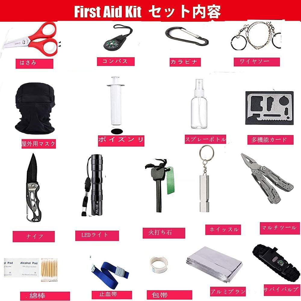 アウトドア・登山用携帯型救急セット － 災害時の緊急応急キット