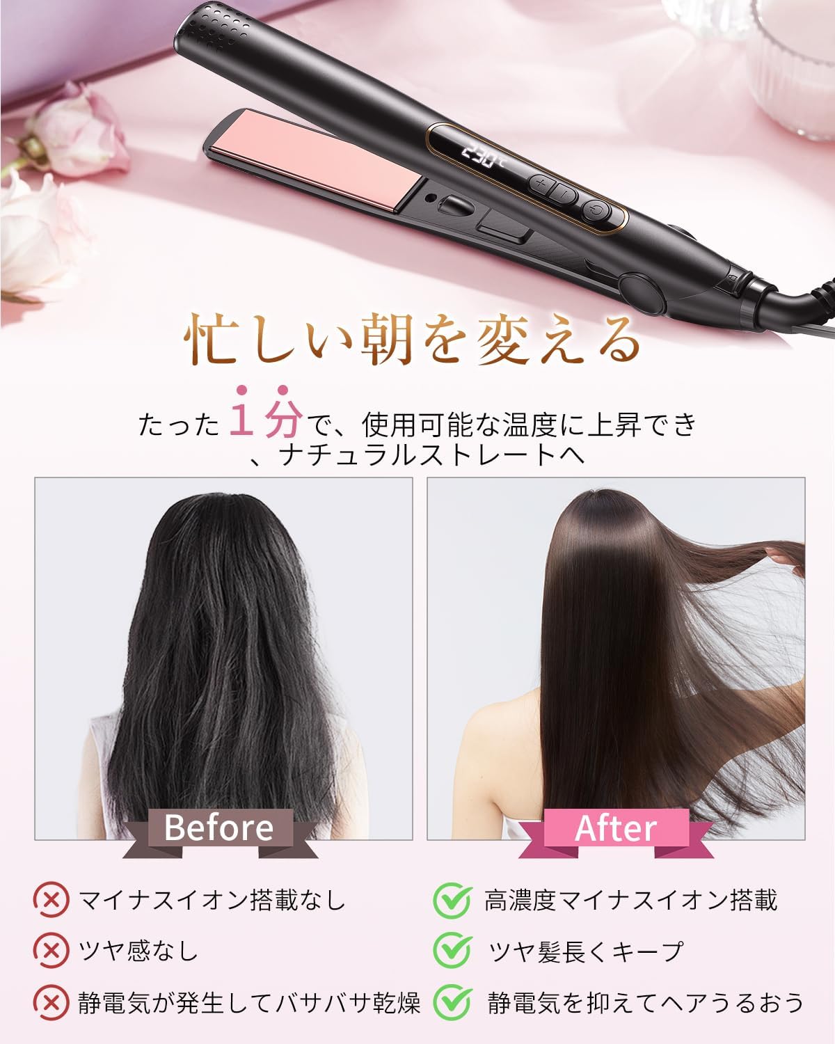 デジタル表示2wayヘアアイロン【業界先端・5段階温度調節・男女兼用】