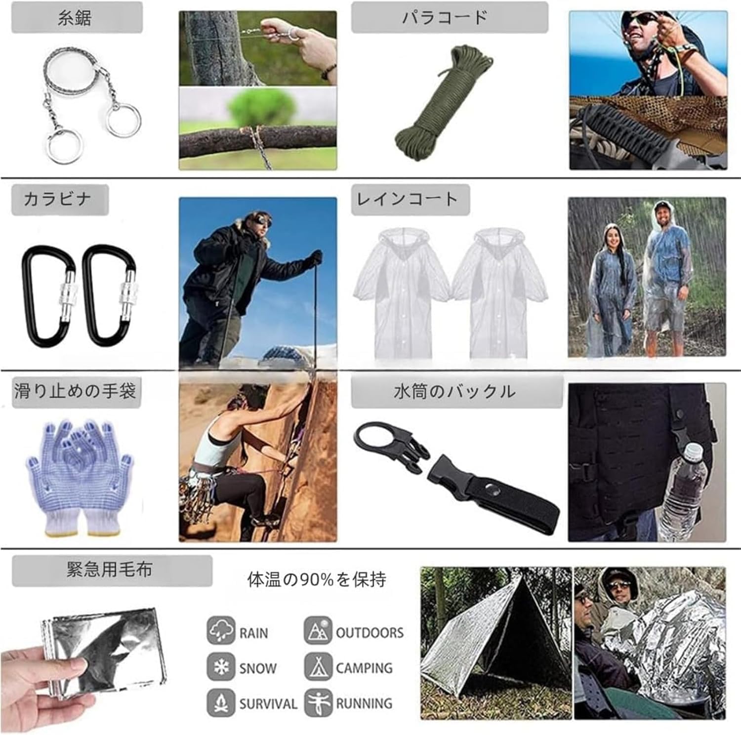 防災キット｜多機能サバイバルツールと携帯用救急セット