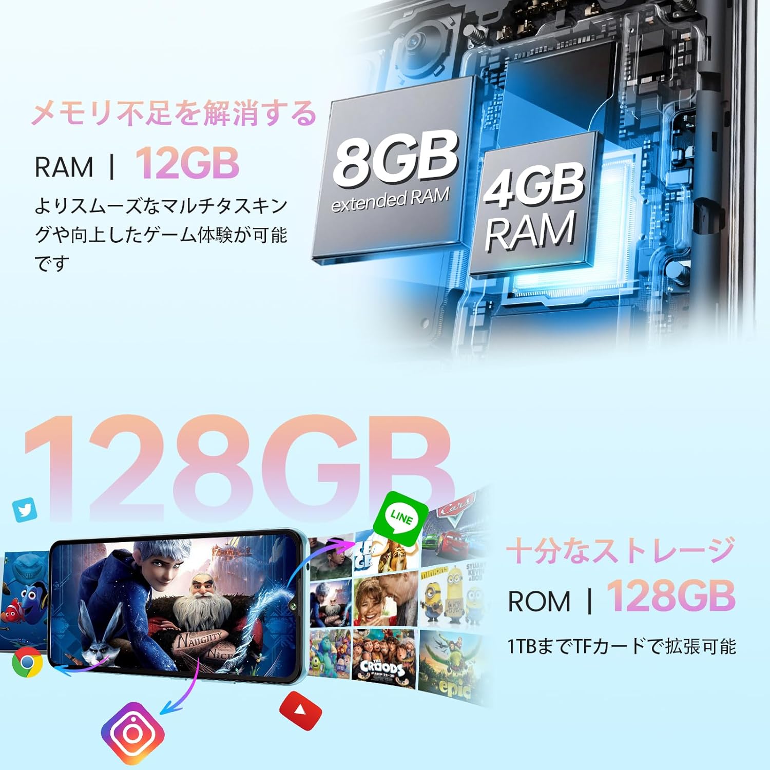 CUBOT A10 SIMフリースマートフォン 12GB RAM・128GBストレージ・1TB拡張可・6.56インチ・48MPカメラ・5100mAhバッテリー・グローバル版