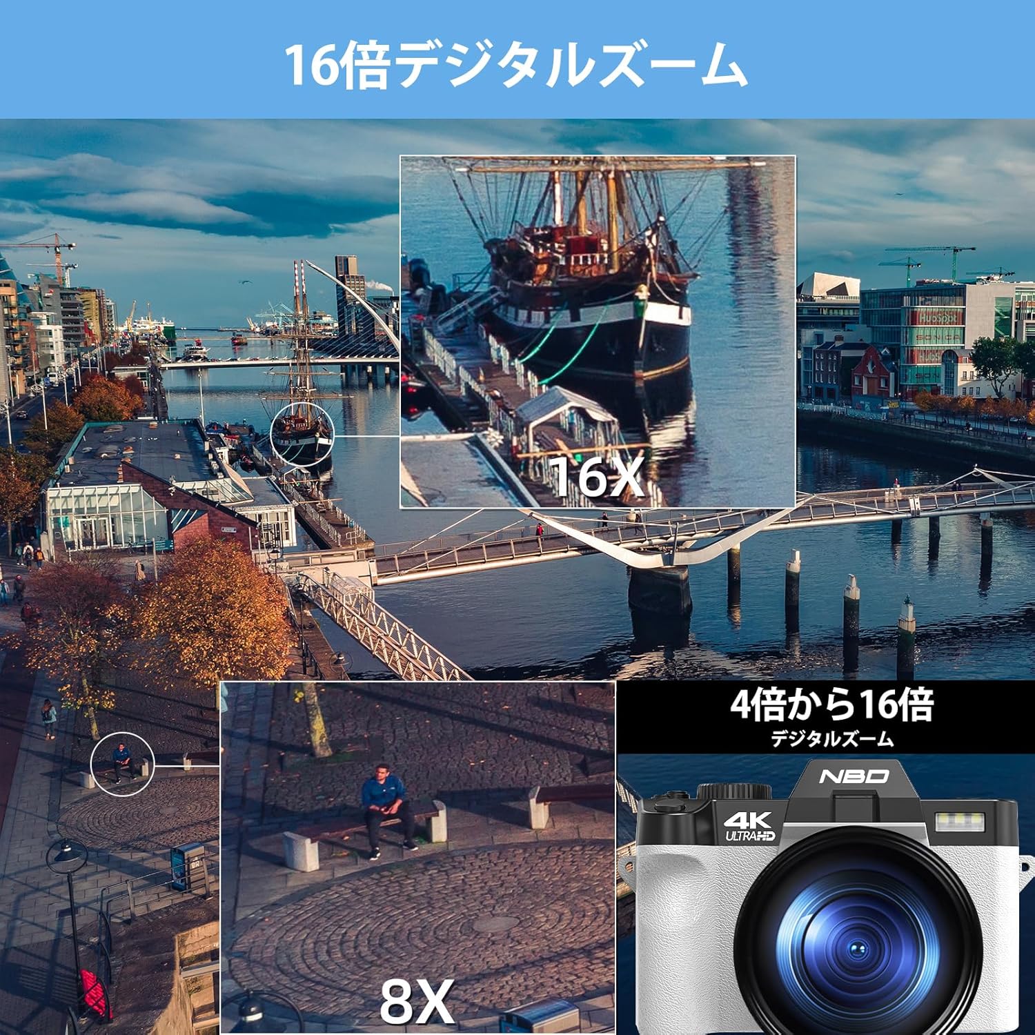 4K 4800万画素デジタル一眼レフカメラ | WiFiアプリ制御・16倍ズーム・バッテリー2個付属（ホワイト）