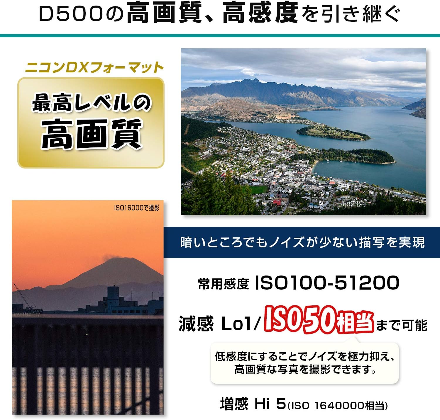 Nikon D7500 デジタル一眼レフカメラ 18-140mm レンズキット