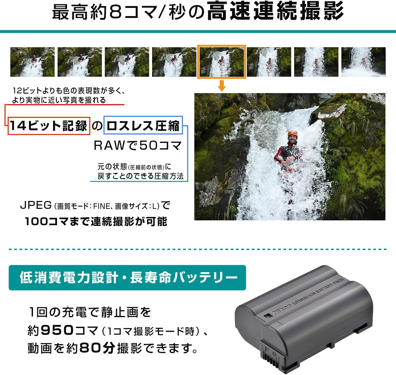 Nikon D7500 デジタル一眼レフカメラ 18-140mm レンズキット