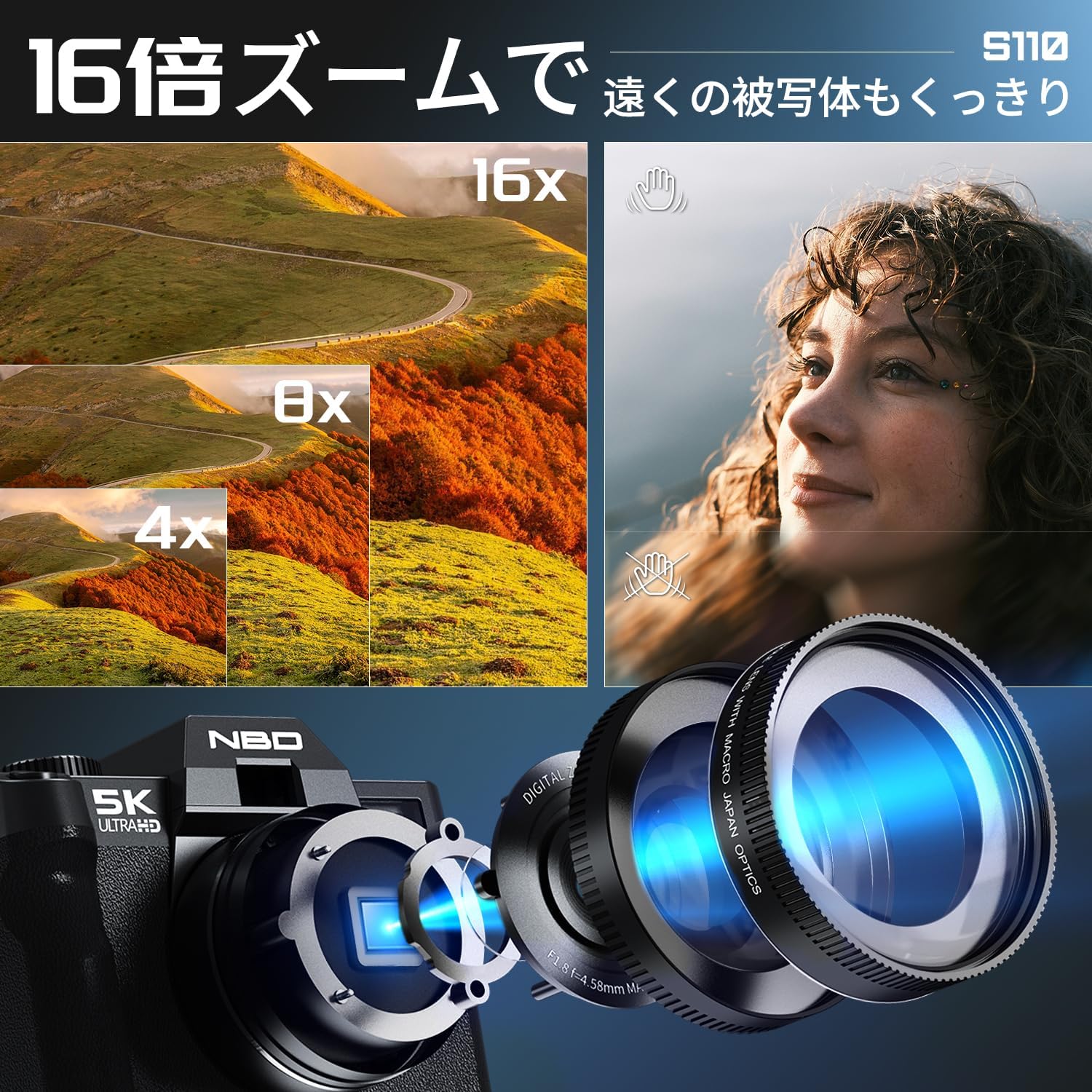 4800万画素デジタル一眼レフカメラ【Wi-Fi・アプリ制御】16倍ズーム・180°フリップスクリーン・手ぶれ補正・マクロ・広角レンズ・ウェブカメラ機能(ブラック)