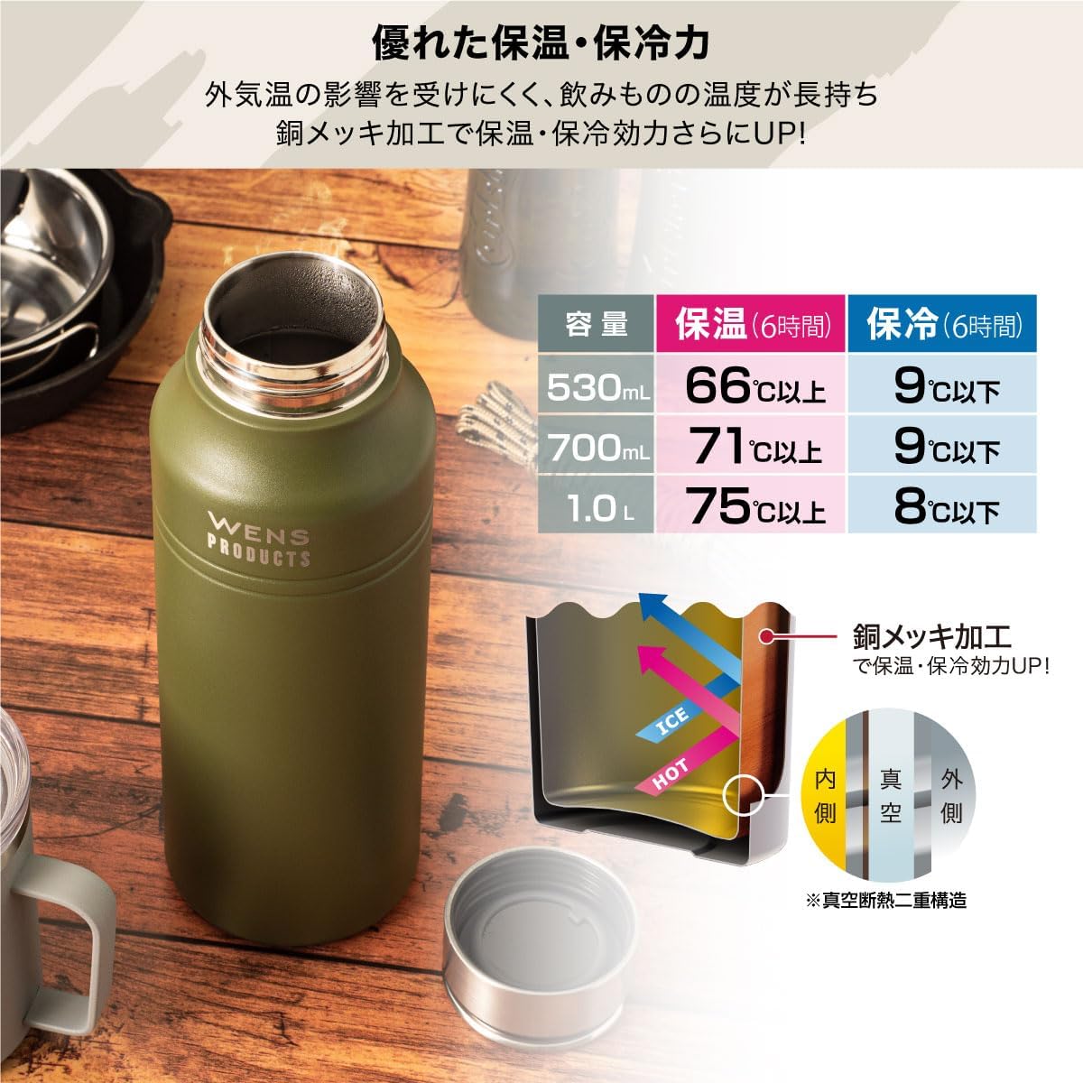 ネイビー ステンレス真空断熱水筒 1.0L 軽量 保冷・保温 アウトドア用
