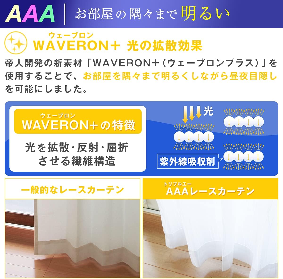 UVカット防炎機能付き明るい遮像レースカーテン 100×103cm 2枚セット