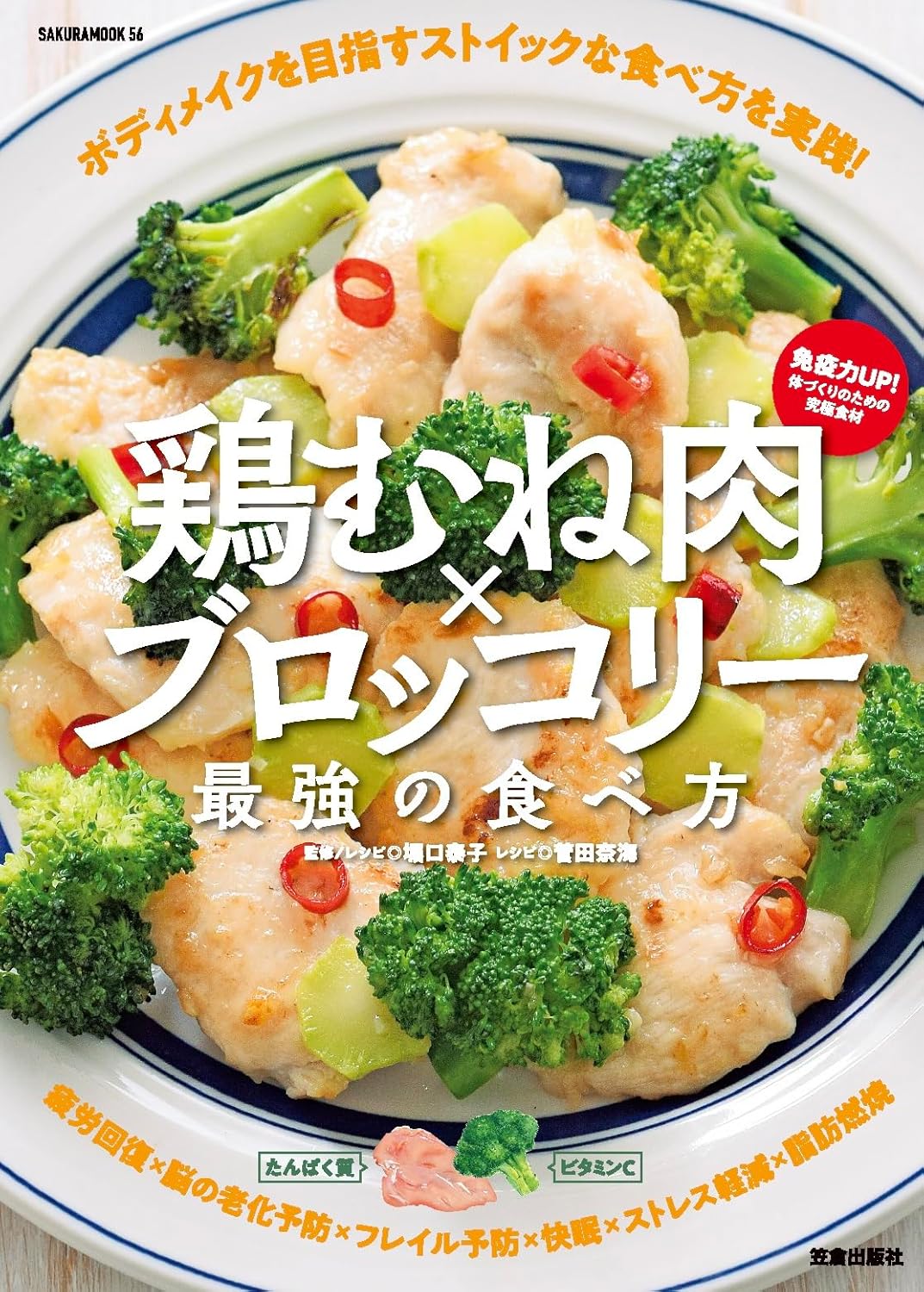 ブロッコリーと鶏むね肉の健康レシピガイド
