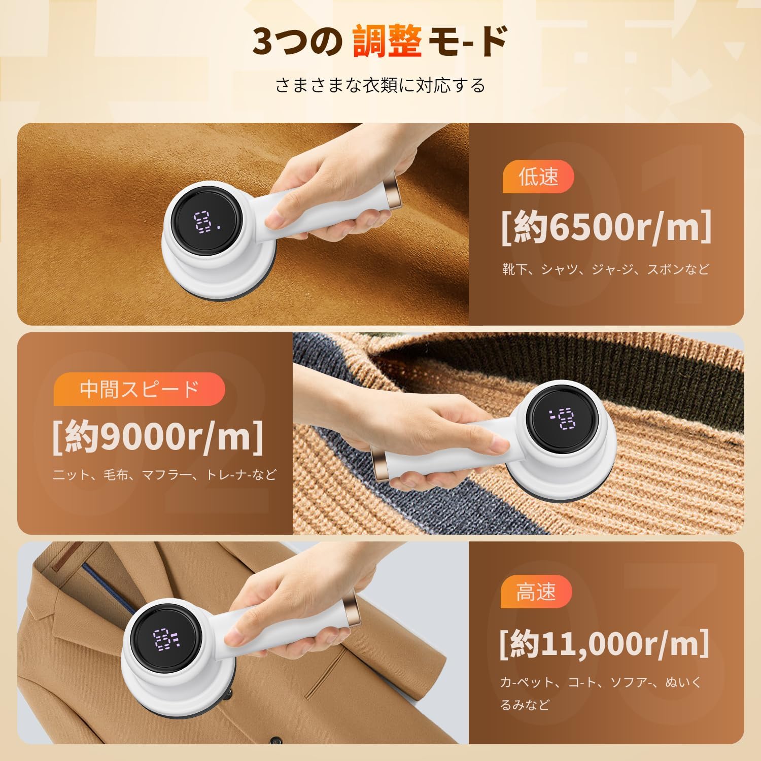 毛玉取り器 電動毛玉クリーナー USB充電 6枚刃 3段階スピード調整 軽量 家庭用