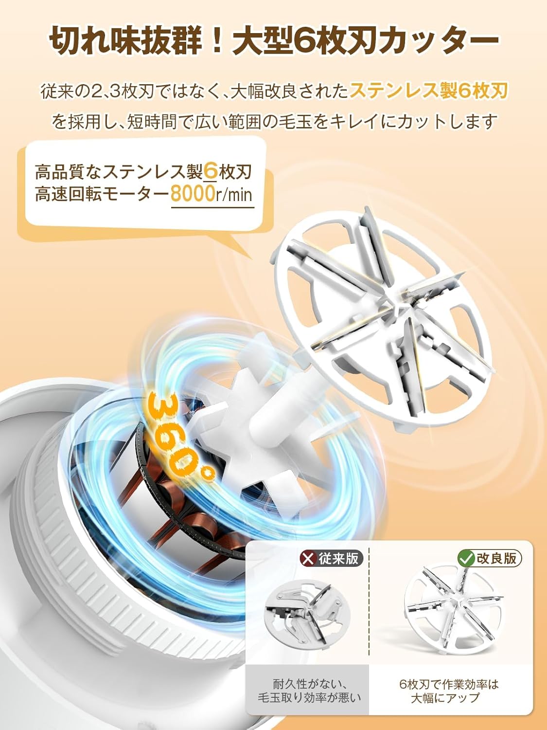 毛玉取り器 電動USB充電式 8000r/min LED照明付き 大型替刃 旅行・家庭用