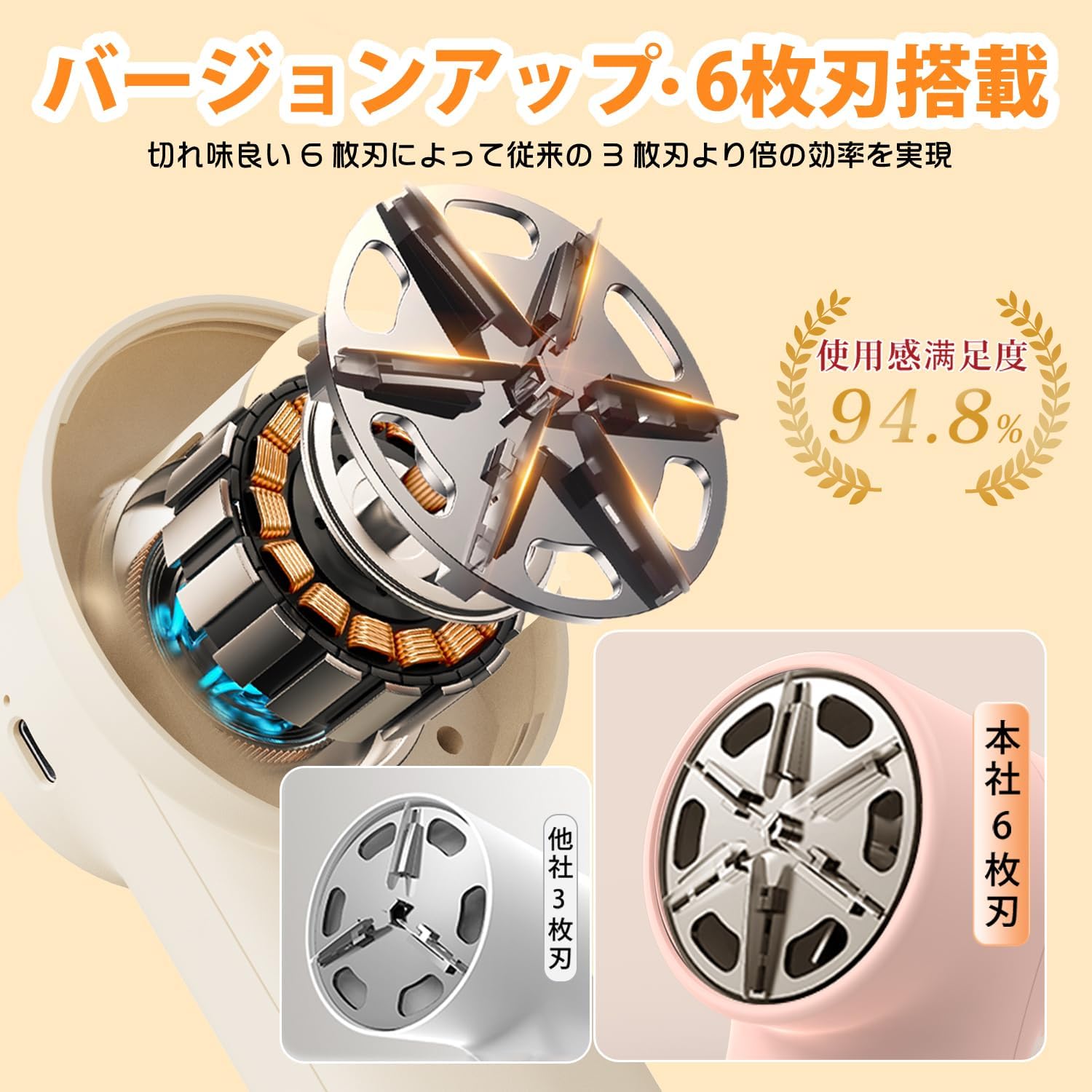 毛玉取りクリーナー 電動式 20W LCDディスプレイ USB充電式 3段階調整 6ブレード ダメージなし