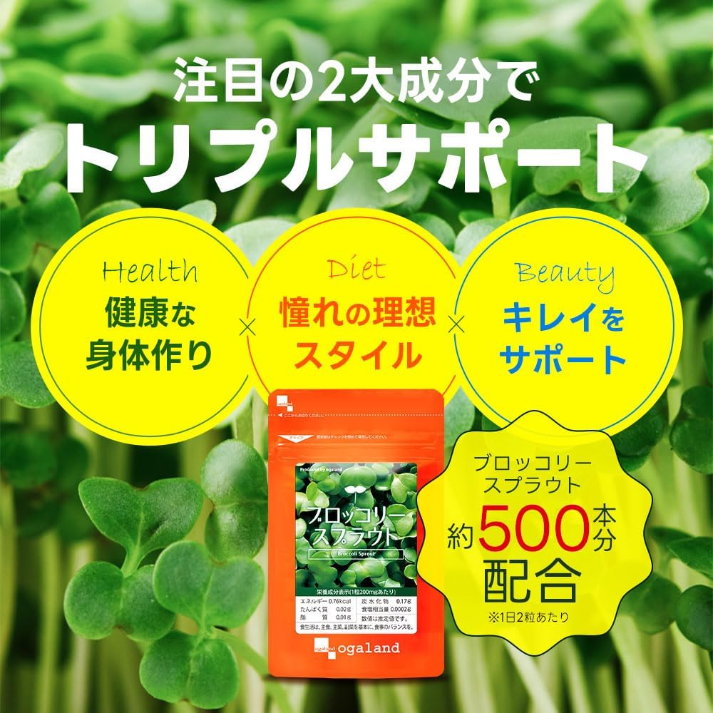 ブロッコリースプラウトサプリメント (錠剤タイプ / 60粒) - 健康生活サポート【スルフォラファン配合】