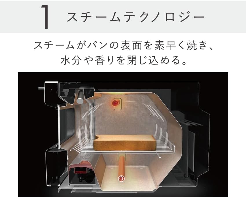 バルミューダ ザ・トースター ホワイト｜公式レシピブック付き スチームトースター