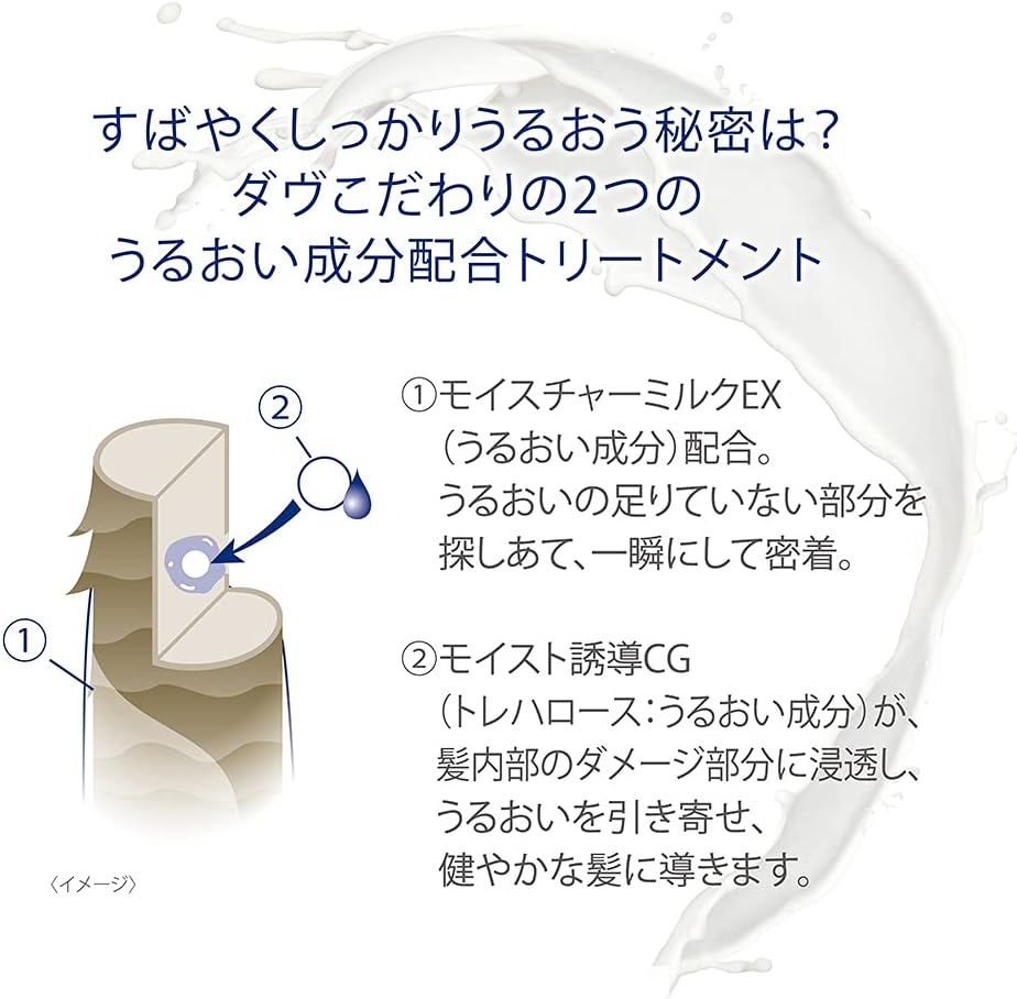 濃密ミルク洗い流すトリートメント 180g - Dove(ダヴ)