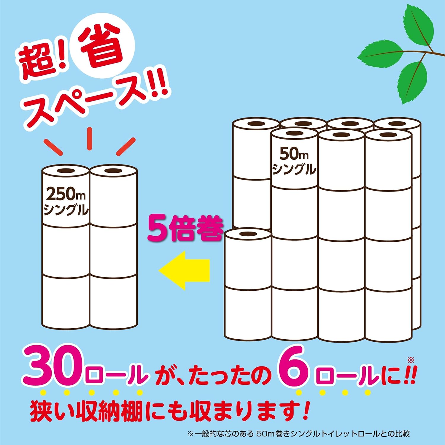 ペンギン超ロングパルプトイレットロール250m 6ロールセット