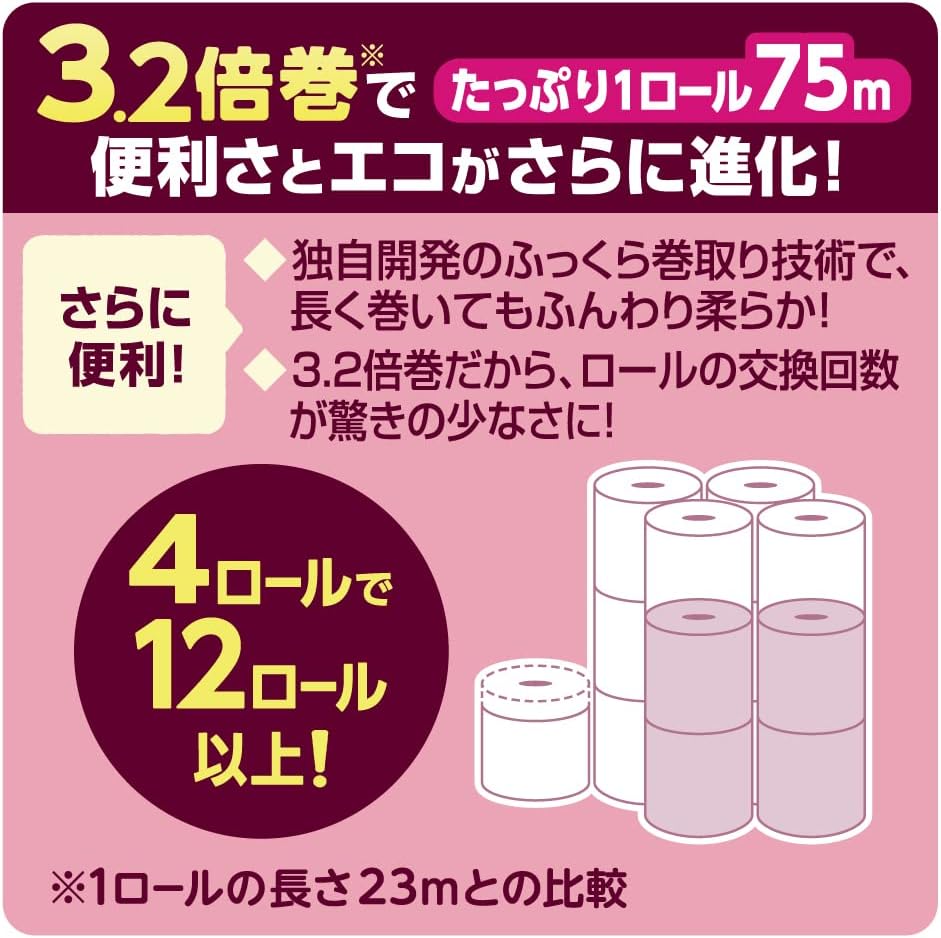 フラワープリント ダブルトイレットペーパー 75m×4ロール 100%パルプ さわやかな香り