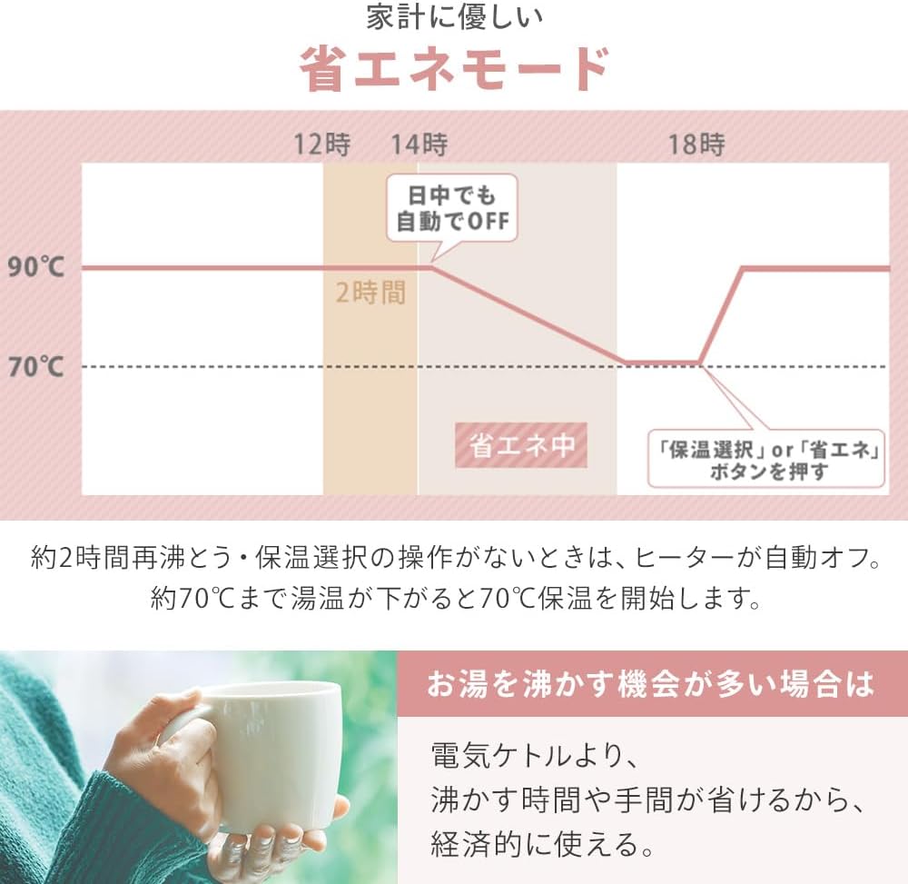 節電対策【アイリスオーヤマ】マイコン式電気ポット 2.2L ブラック
