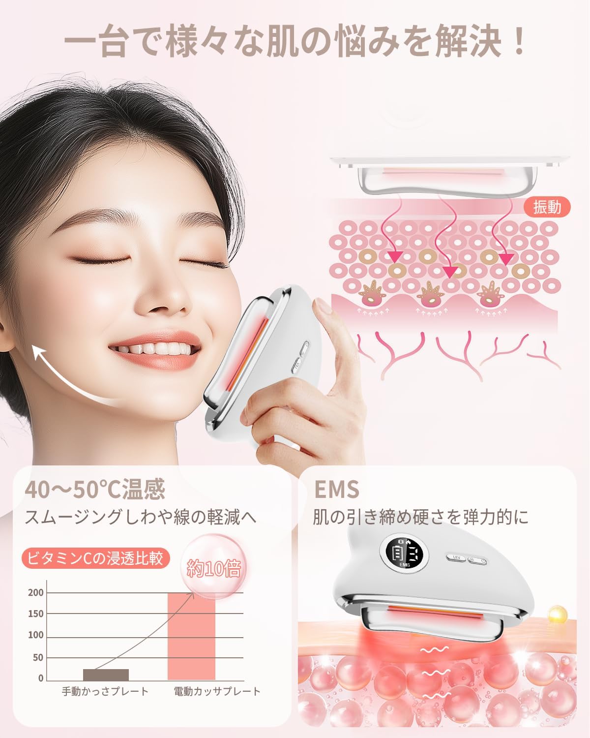 【母の日に最適なEMS電動カッサプレート 美顔器タイプC充電式 ホワイト】