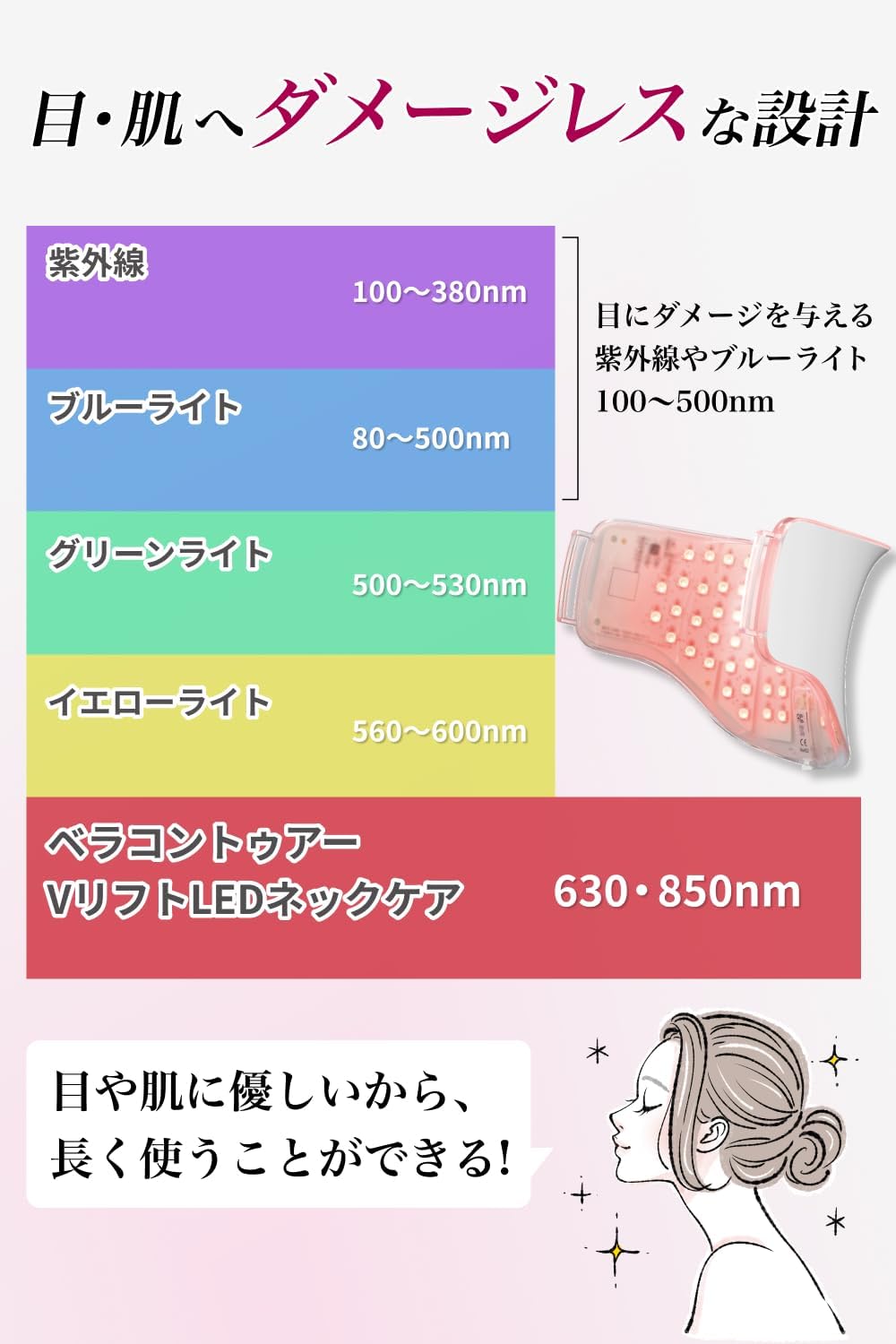 韓国発 Vリフト LED ネックケア美顔器 - エイジングサイン対策首パック型