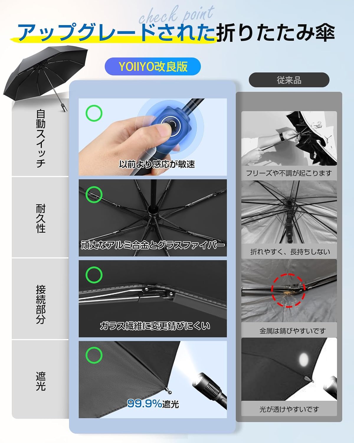 ワンタッチ自動開閉 折りたたみ傘 大型 晴雨兼用 UVカット コンパクト収納ポーチ付き
