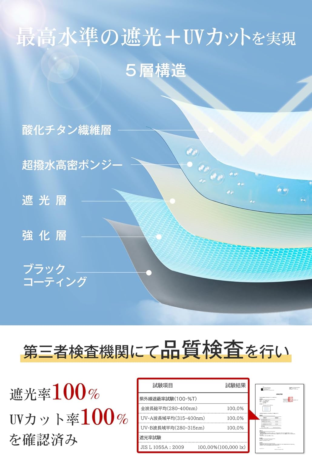 UVカット自動開閉折り畳み日傘(JIS認証・反射冷却素材採用)UPF50+ メンズ レディース