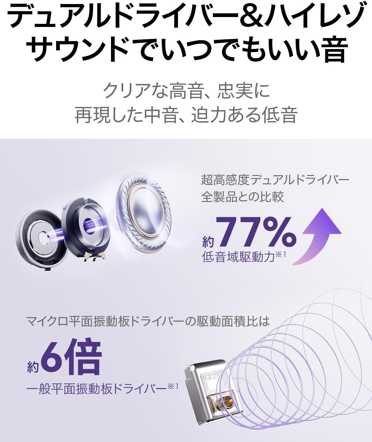HUAWEI FreeBuds 6 ワイヤレスイヤホン - アクティブノイズキャンセリング・ハイレゾ認証・36時間バッテリー・IP54防水 ブラック