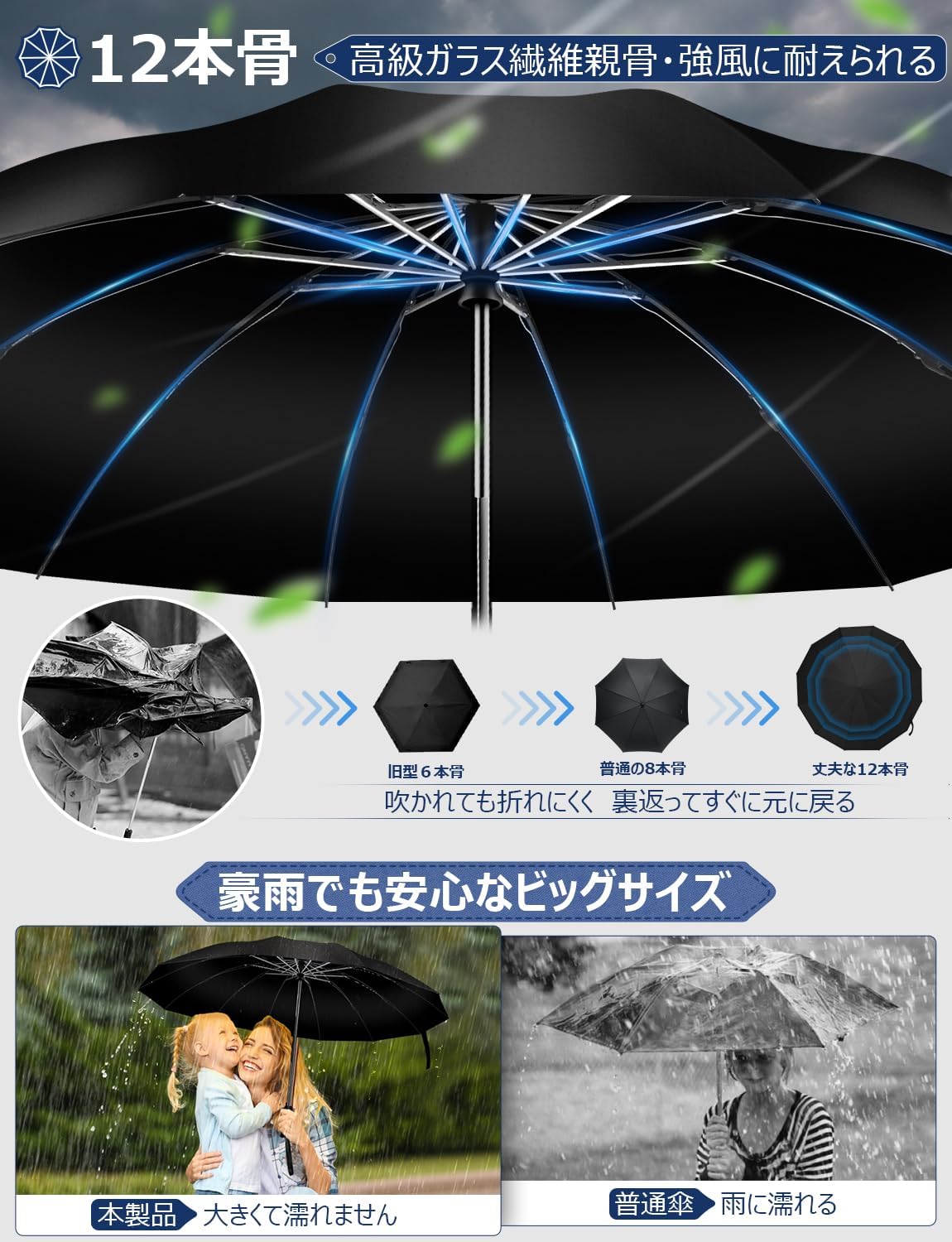 【逆折り式・超撥水折りたたみ傘】UPF50+・大サイズ・耐強風・晴雨兼用・収納ポーチ付き