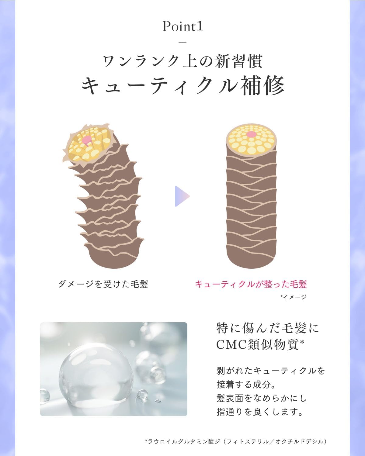 美容室専売 ヘアマスク トリートメント 250g【スペシャルケア】