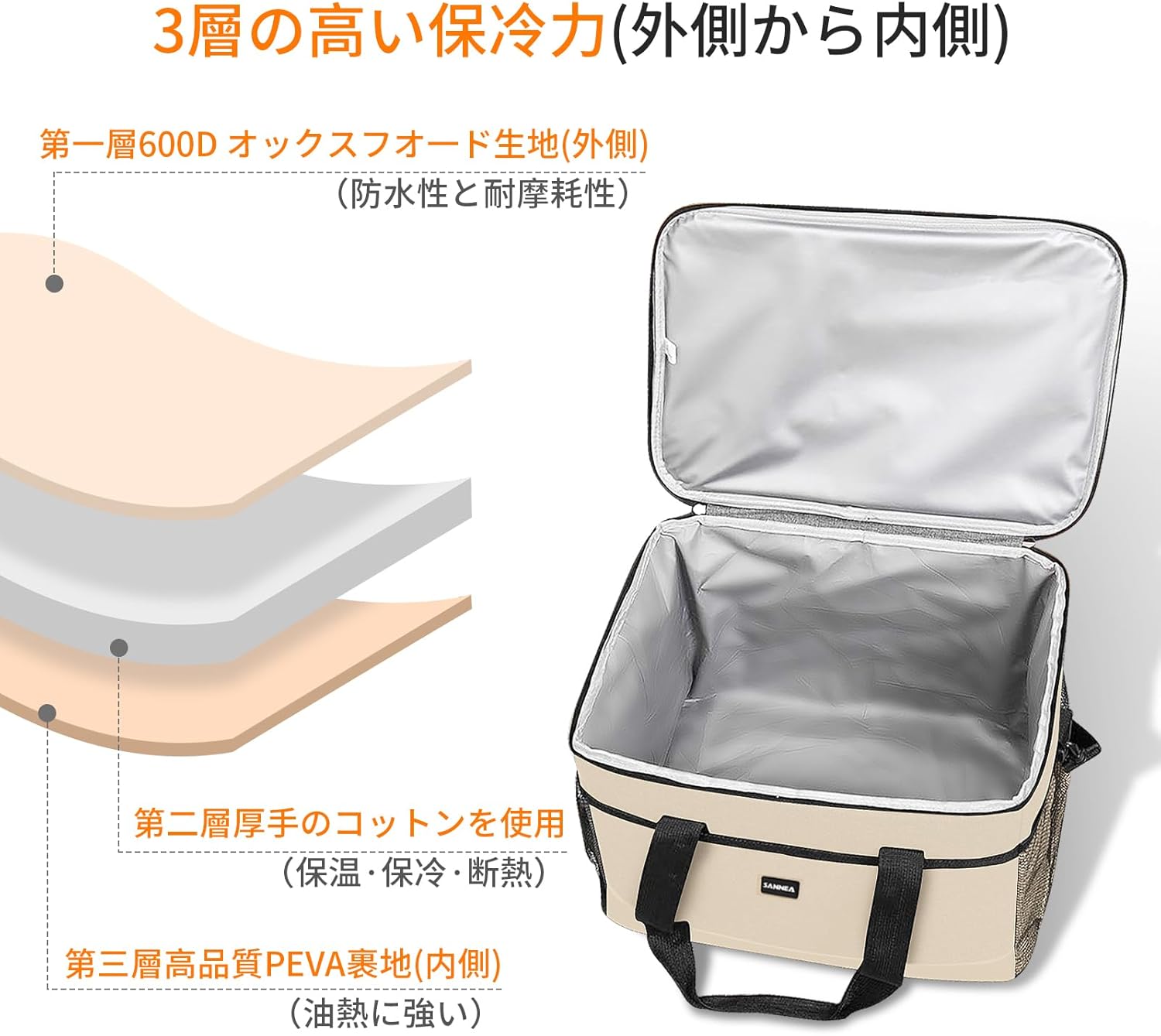 大容量35L 小型ソフトクーラー 保冷・保温対応 折りたたみ式 3WAY ピクニック・BBQ・レジャー用