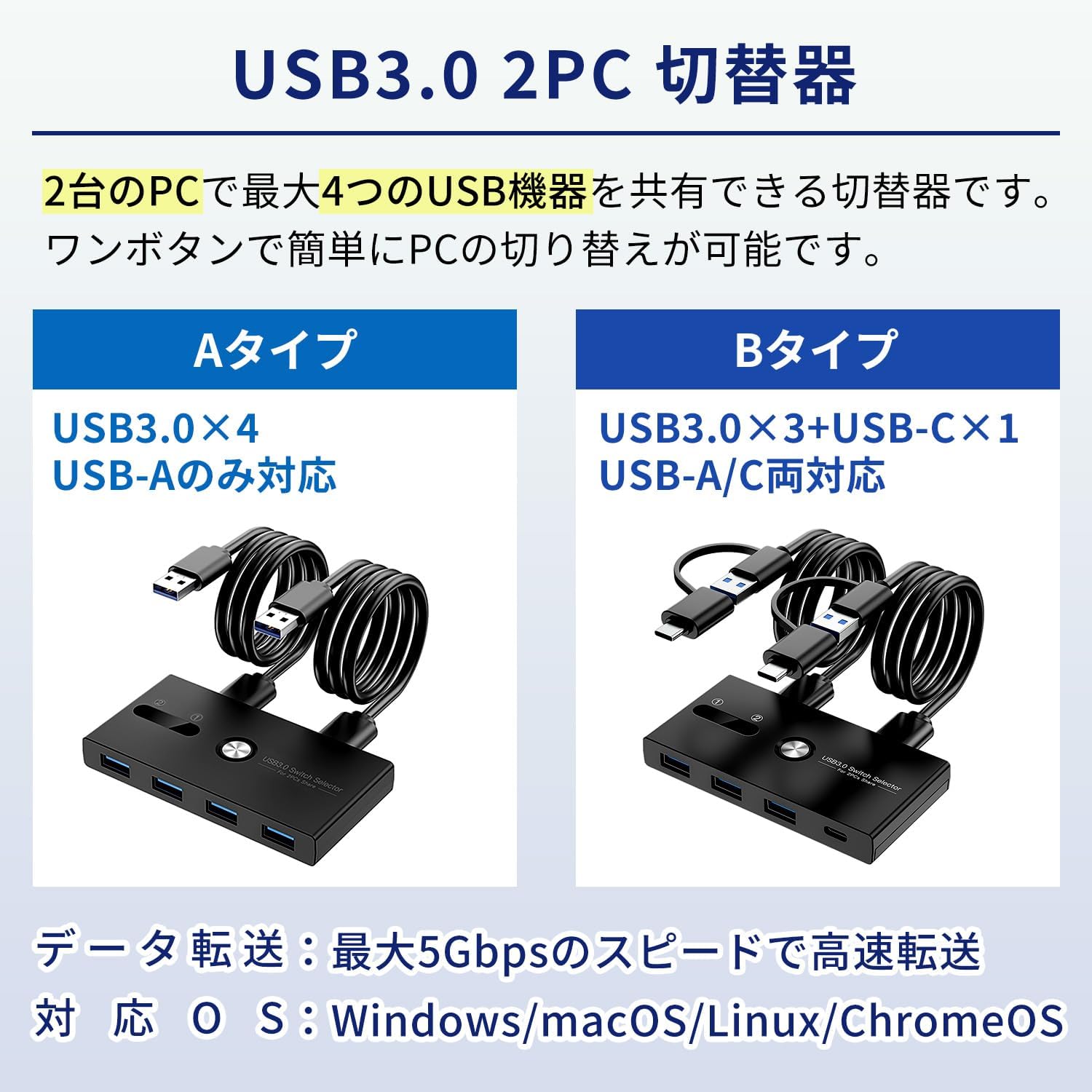 USB3.0 Type-C 手動切替器 2台用ハブ（USB-A×3+USB-C×1、ケーブル2本付属）