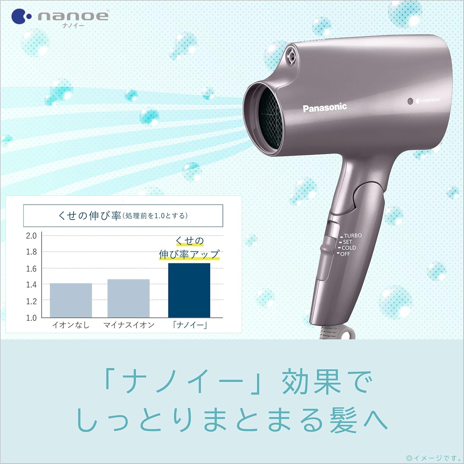 パナソニック ナノケア ヘアドライヤー ブラウン EH-CNA2G-T