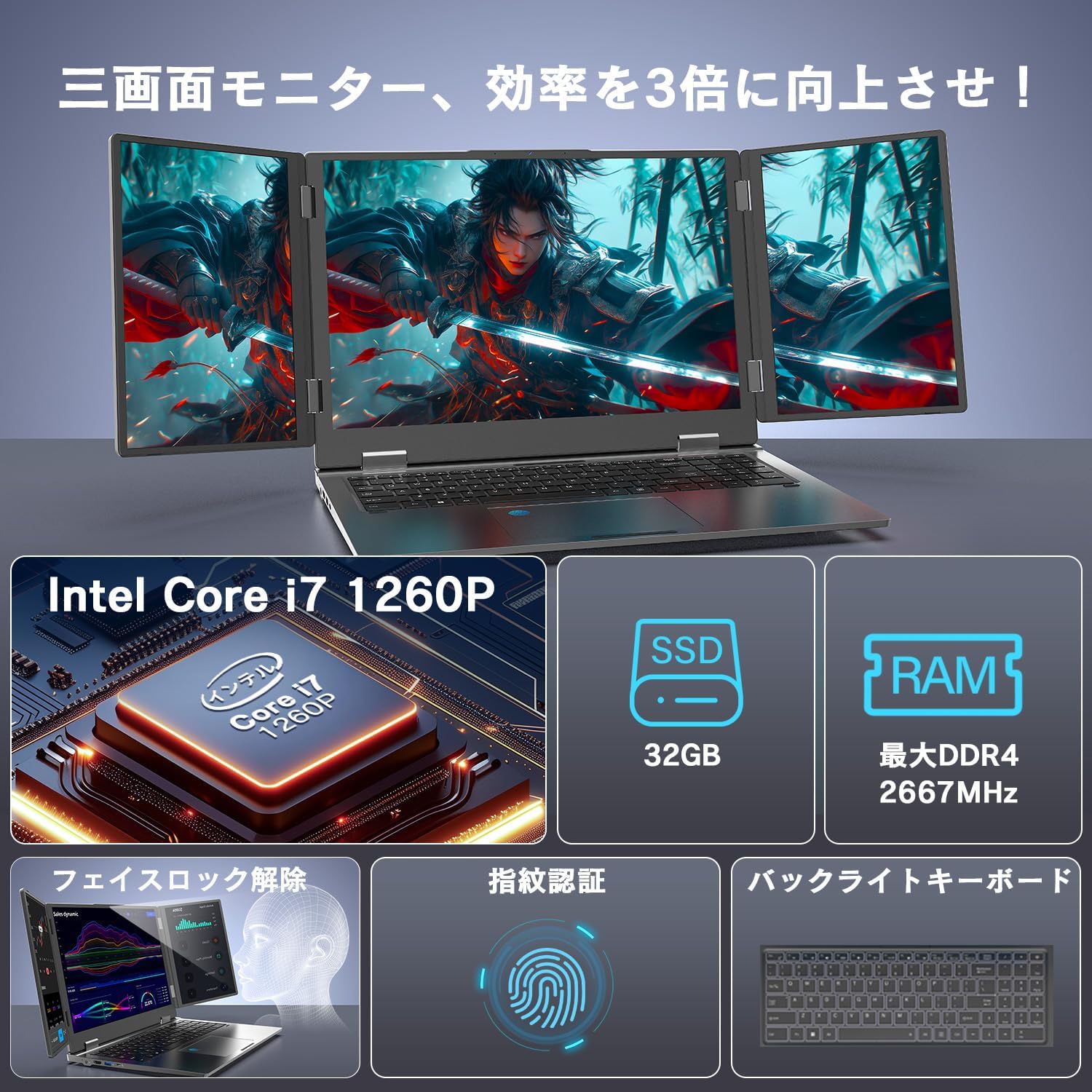 WEY ノートパソコン 3画面拡張 第12世代 Core i7 16GBメモリ 512GB SSD Windows11