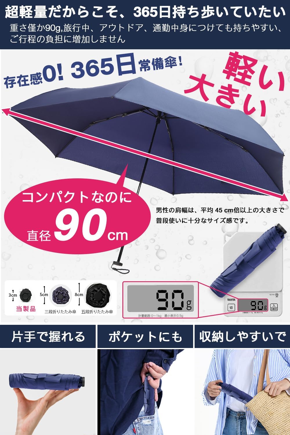 軽量カーボン製折畳傘 メンズ・レディース用 反射テープ付き 90g 直径100cm 超撥水・耐強風 収納ポーチ付き