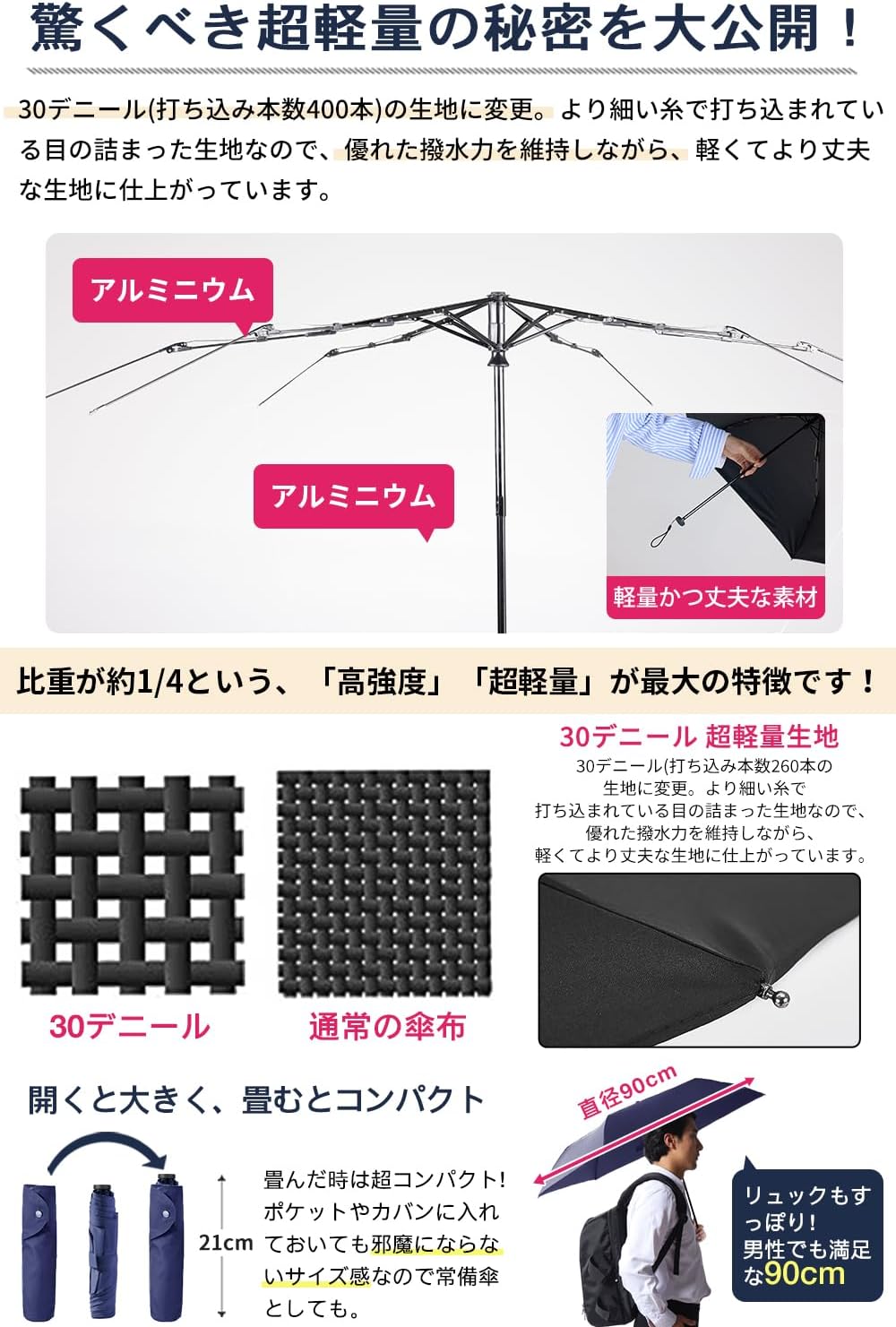 軽量カーボン製折畳傘 メンズ・レディース用 反射テープ付き 90g 直径100cm 超撥水・耐強風 収納ポーチ付き